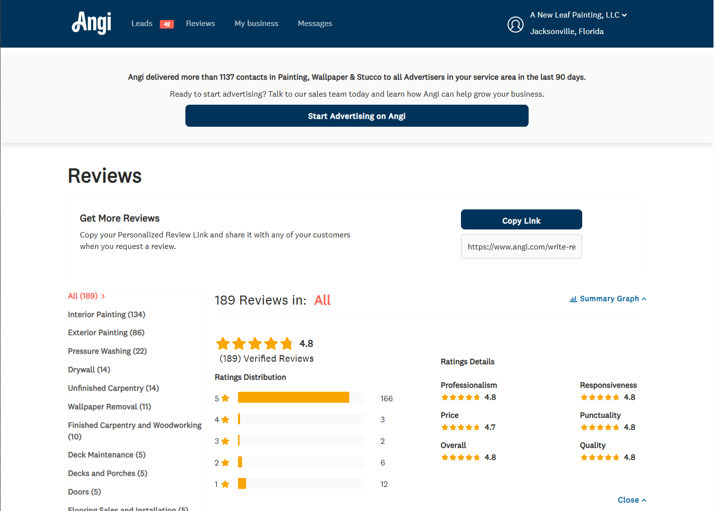 187 Angi Reviews