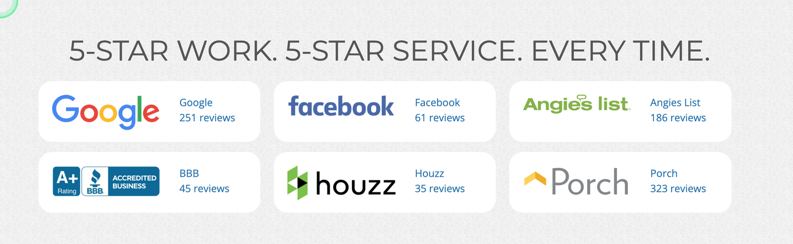 Painters Near Me Reviews